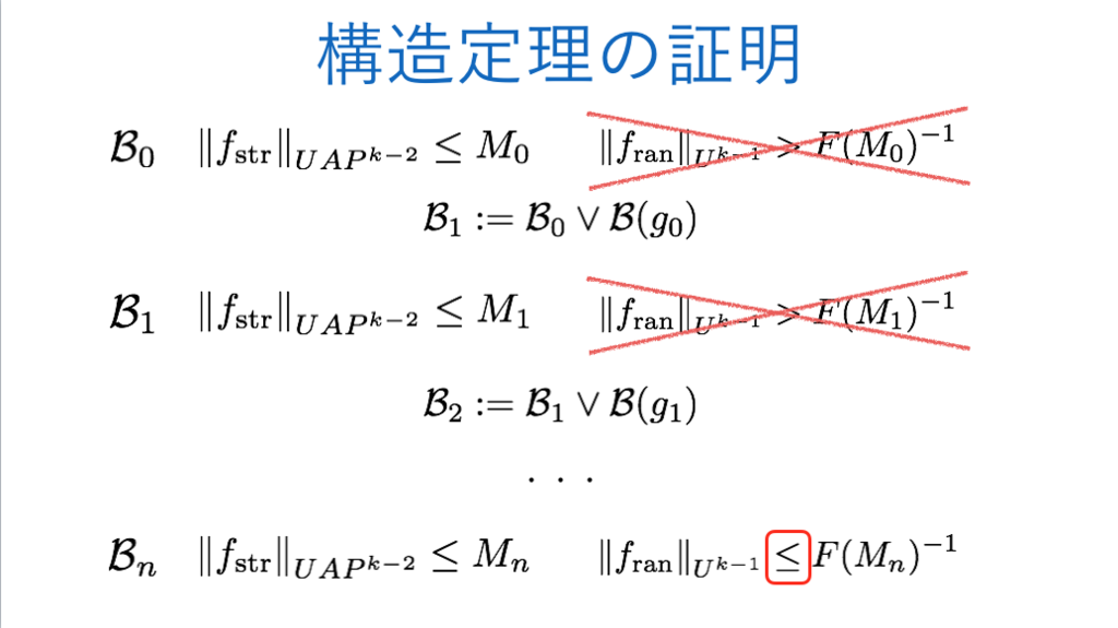 f:id:integers:20171012025117p:plain