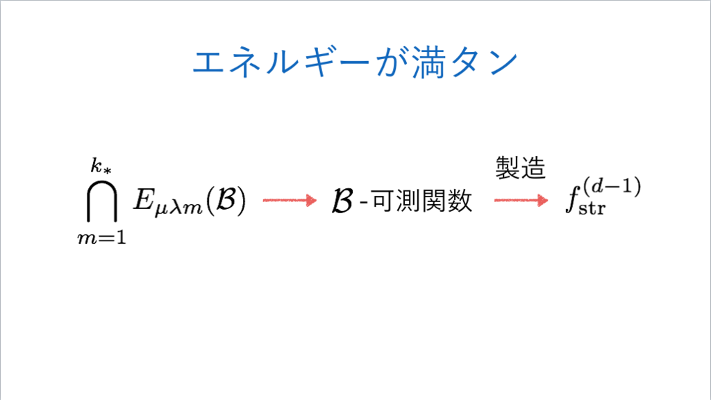 f:id:integers:20171012031144p:plain