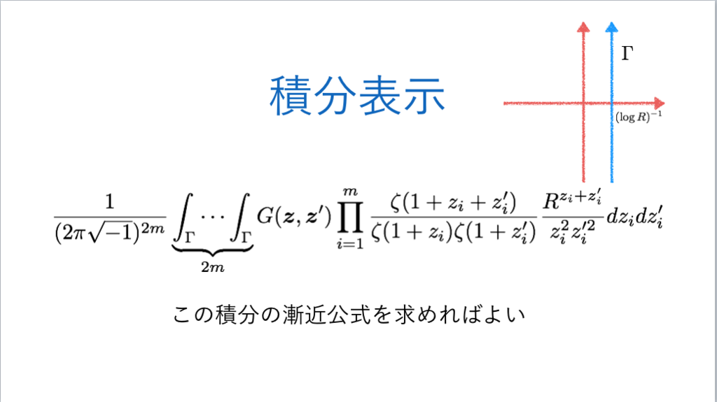 f:id:integers:20171012040701p:plain