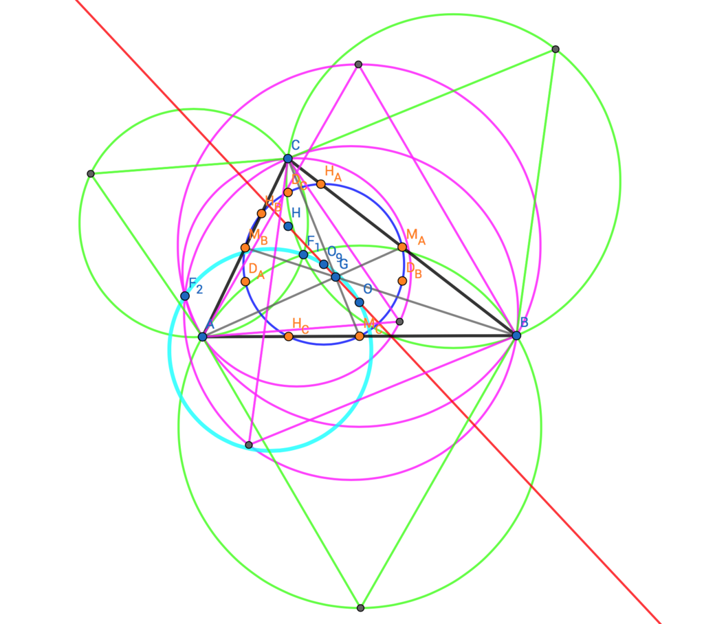 f:id:integers:20171103020023p:plain f:id:integers:20171103020023p:plain