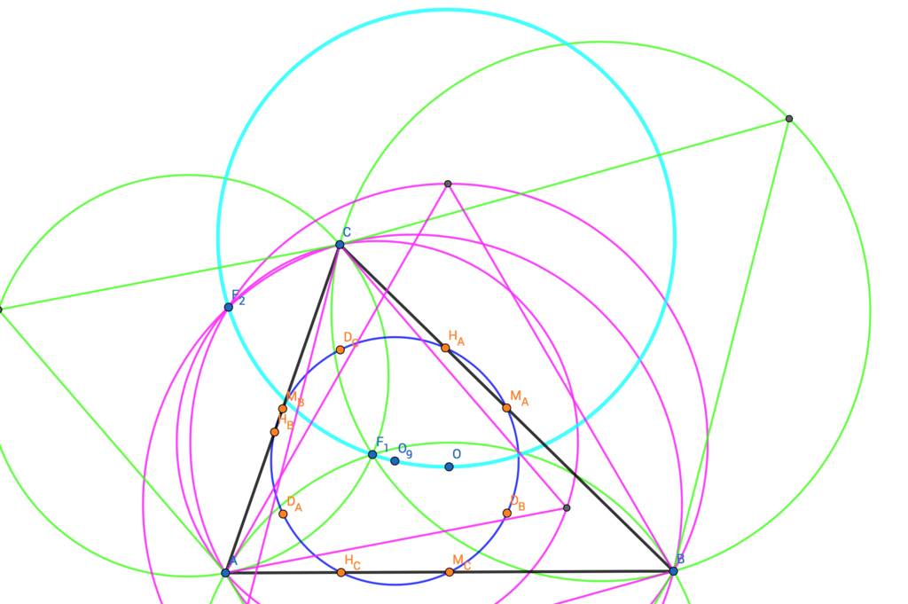 f:id:integers:20171103020036p:plain f:id:integers:20171103020036p:plain