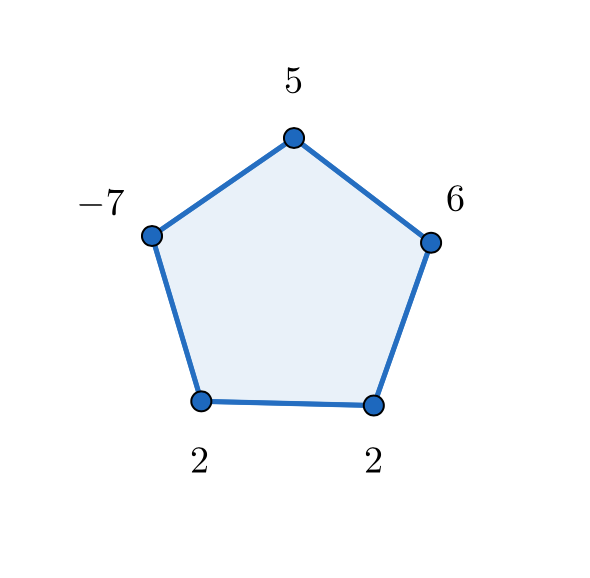 f:id:integers:20171106145141p:plain:w400 f:id:integers:20171106145141p:plain:w400