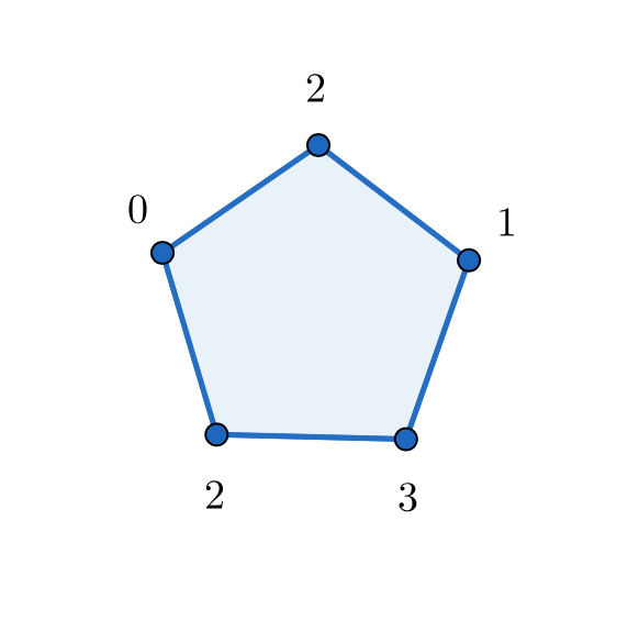 f:id:integers:20171106145209p:plain:w400 f:id:integers:20171106145209p:plain:w400