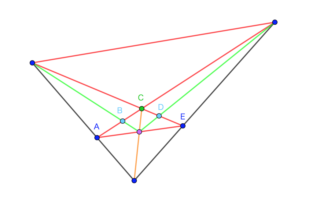f:id:integers:20180216011714p:plain:w400 f:id:integers:20180216011714p:plain:w400