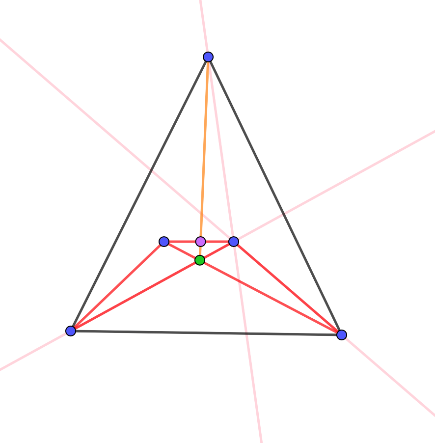 f:id:integers:20180216030738p:plain:w400 f:id:integers:20180216030738p:plain:w400