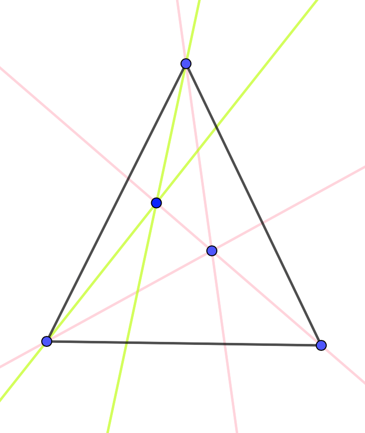 f:id:integers:20180216031925p:plain:w400 f:id:integers:20180216031925p:plain:w400