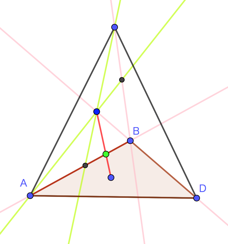 f:id:integers:20180216034727p:plain:w400 f:id:integers:20180216034727p:plain:w400