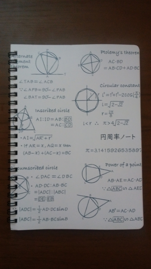 f:id:integers:20180415171759j:plain:w300 f:id:integers:20180415171759j:plain:w300