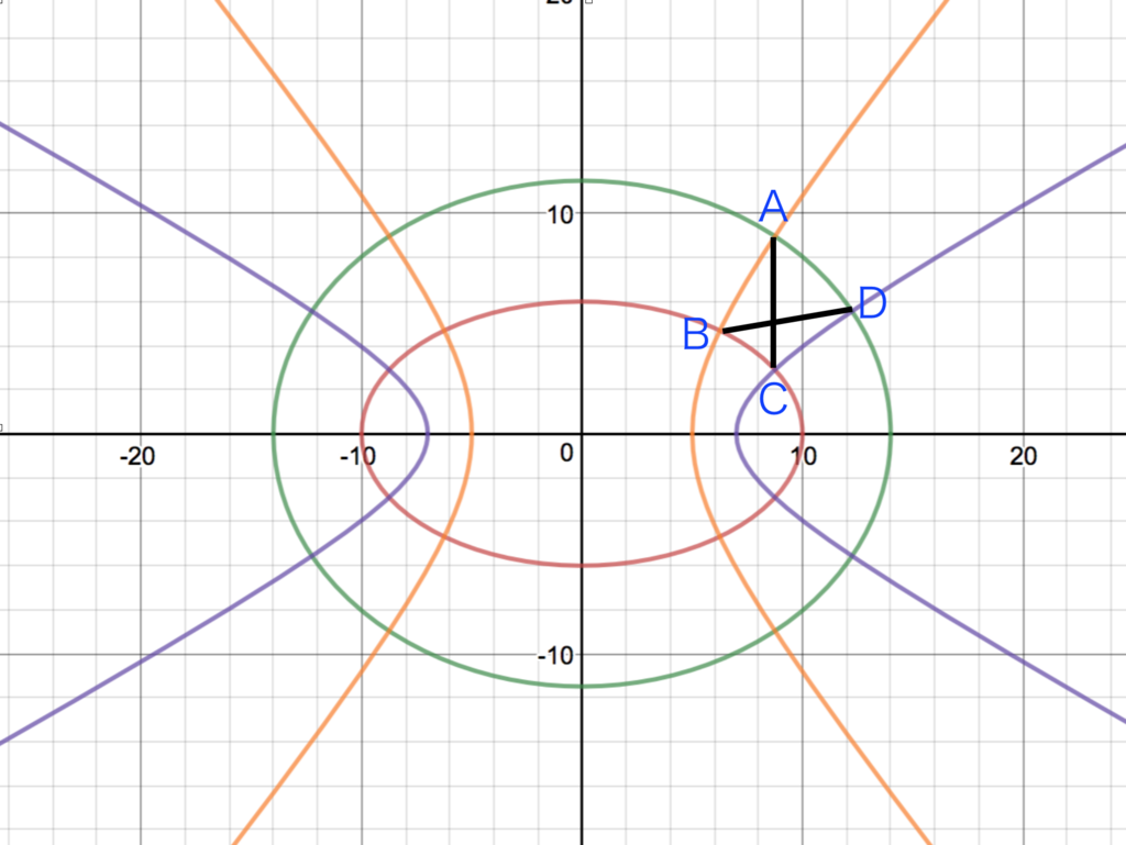f:id:integers:20180702082421p:plain:w500 f:id:integers:20180702082421p:plain:w500