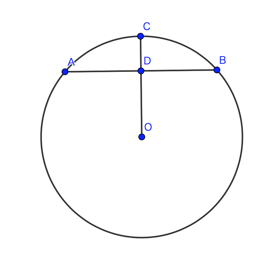f:id:integers:20181218180817p:plain:w300 f:id:integers:20181218180817p:plain:w300