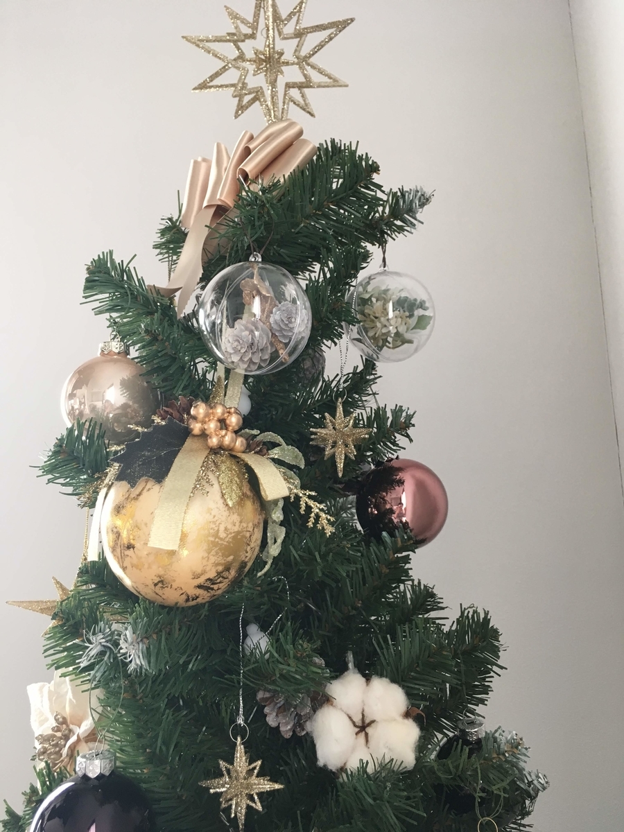 f:id:inter-deco:20191222194519j:plain f:id:inter-deco:20191222194519j:plain