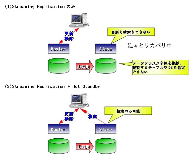 f:id:interdb:20100821004230j:image f:id:interdb:20100821004230j:image