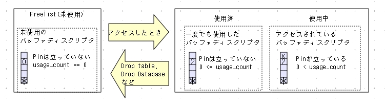 f:id:interdb:20130802020428j:image