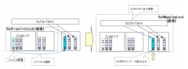 f:id:interdb:20130802020613j:image