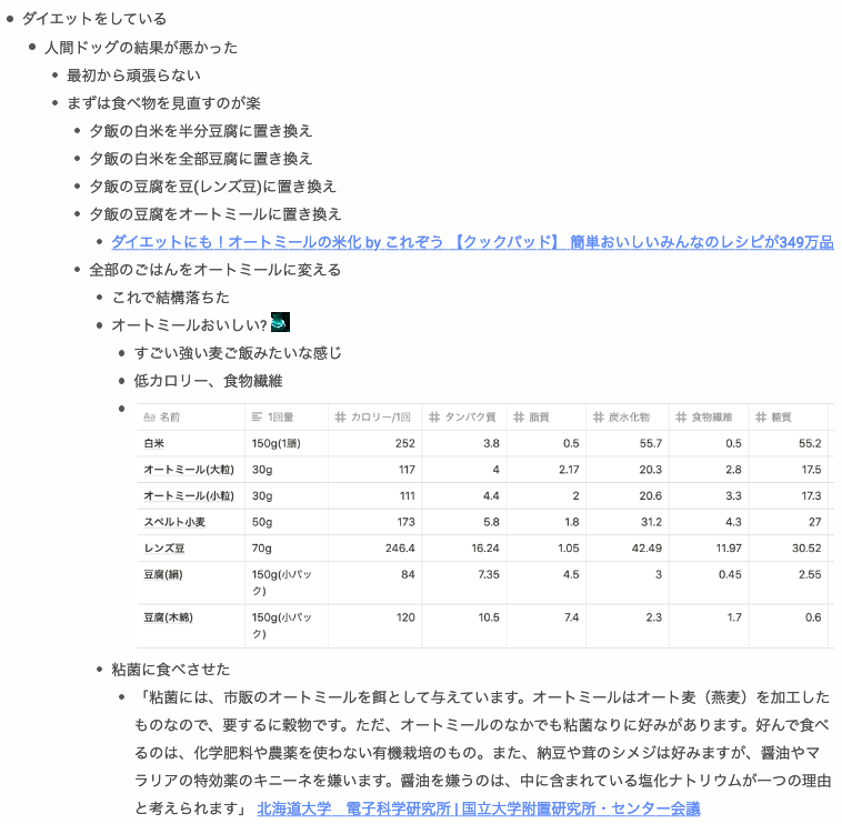 f:id:interestor:20210413205508p:plain