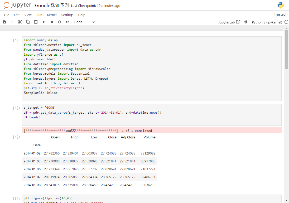 LSTMでの株価予測を試してみる - 回心誌