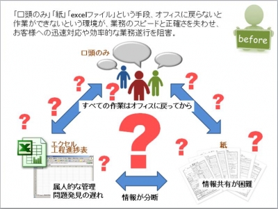 f:id:intermesse:20140313103135j:image