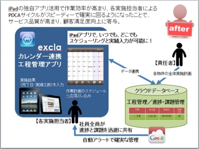 f:id:intermesse:20140313103136j:image
