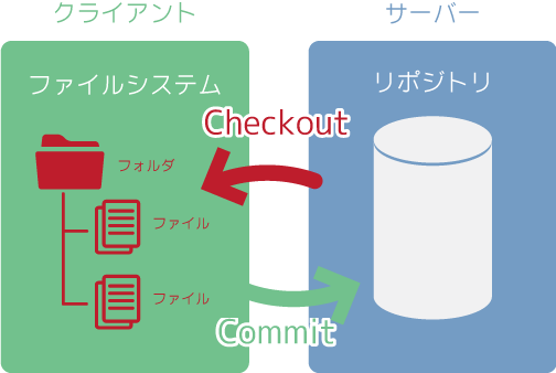 f:id:interprism:20170104190322p:plain f:id:interprism:20170104190322p:plain