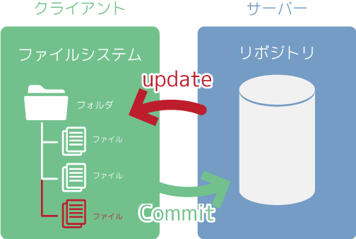 f:id:interprism:20170104190328p:plain f:id:interprism:20170104190328p:plain