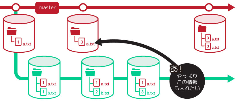 f:id:interprism:20170106123705j:plain f:id:interprism:20170106123705j:plain