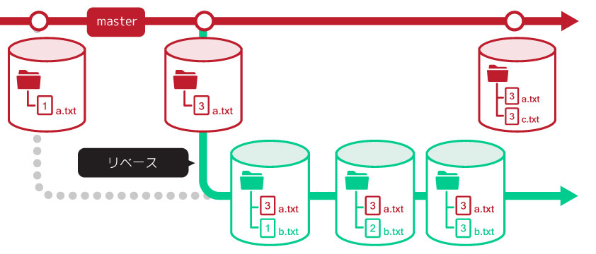 f:id:interprism:20170106123710j:plain f:id:interprism:20170106123710j:plain