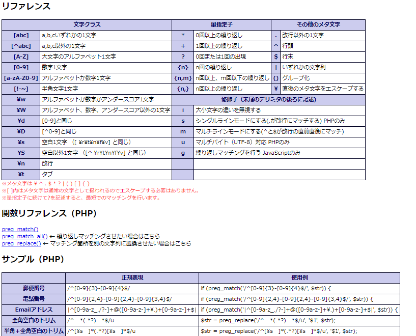 f:id:interprism:20171128060659p:plain f:id:interprism:20171128060659p:plain