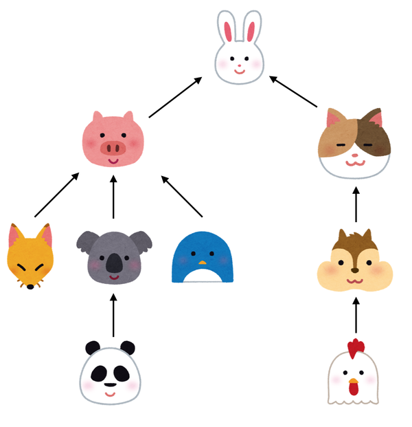 f:id:interprism:20171218100906p:plain