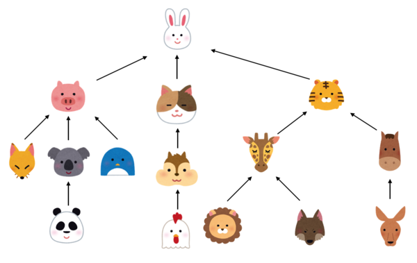 f:id:interprism:20171219101012p:plain