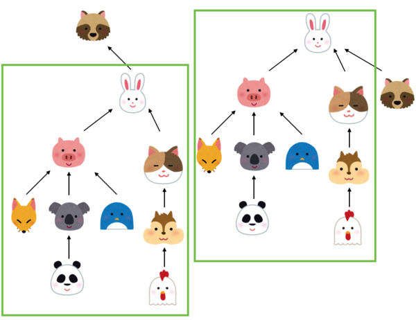 f:id:interprism:20171220123405p:plain f:id:interprism:20171220123405p:plain