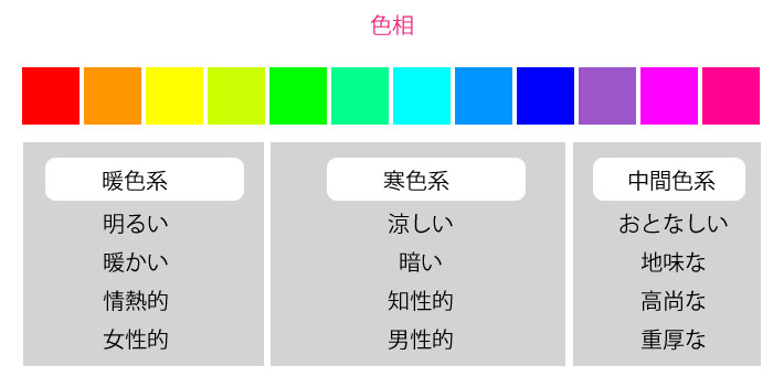 f:id:interprism:20171221102222j:plain f:id:interprism:20171221102222j:plain