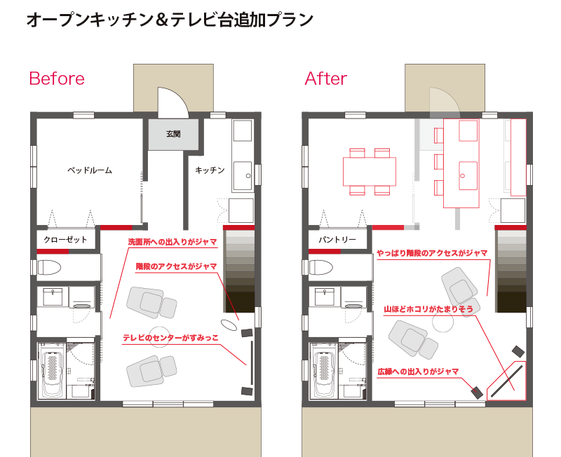 間取りバトル その１ アンチ程々の家宣言 Bessの家で程々じゃないジャパネスク生活