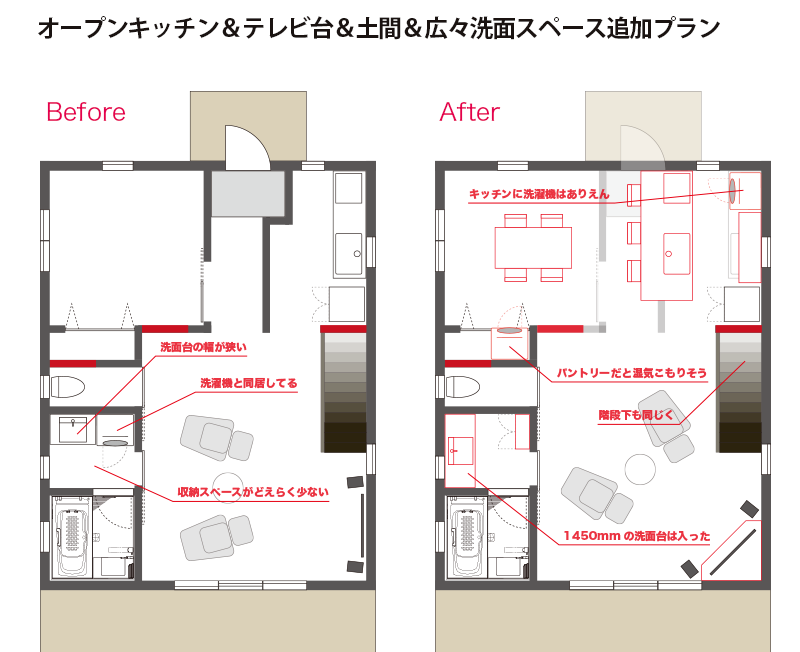 間取りバトル その１ アンチ程々の家宣言 Bessの家で程々じゃないジャパネスク生活