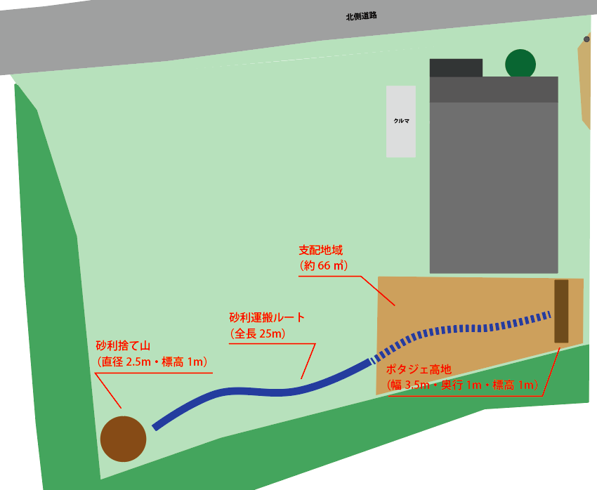 f:id:interspur:20170629023717p:plain f:id:interspur:20170629023717p:plain