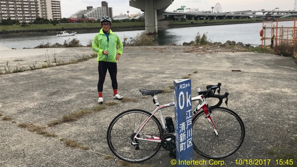 f:id:intertechtokyo:20171019021633j:plain f:id:intertechtokyo:20171019021633j:plain