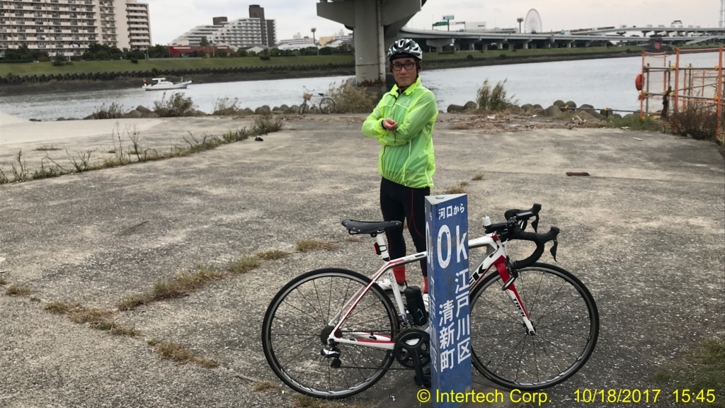 f:id:intertechtokyo:20171019021645j:plain f:id:intertechtokyo:20171019021645j:plain