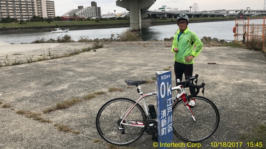 f:id:intertechtokyo:20171019021654j:plain f:id:intertechtokyo:20171019021654j:plain