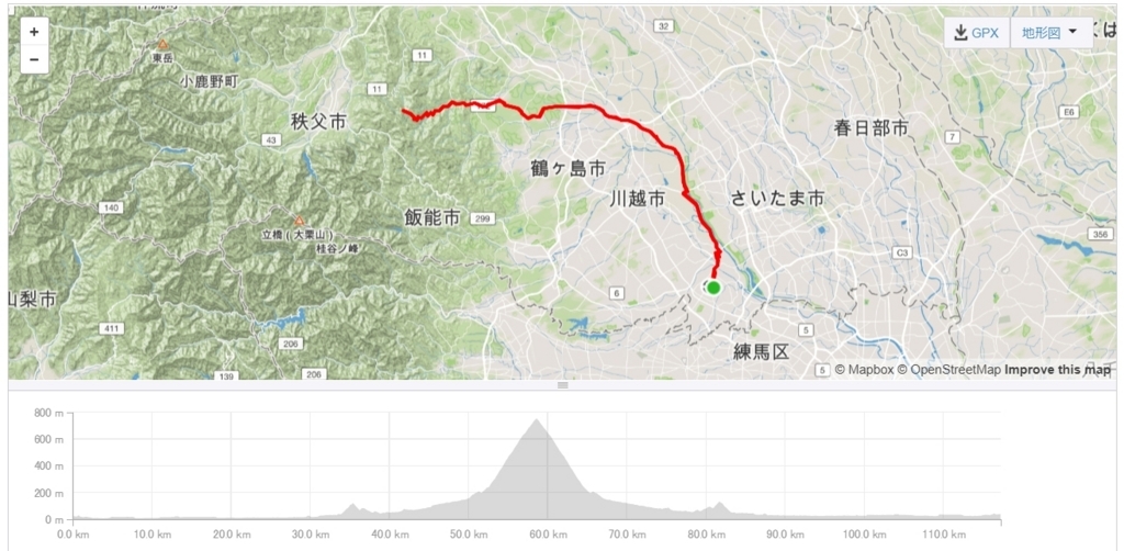 f:id:intertechtokyo:20180623115629j:plain f:id:intertechtokyo:20180623115629j:plain