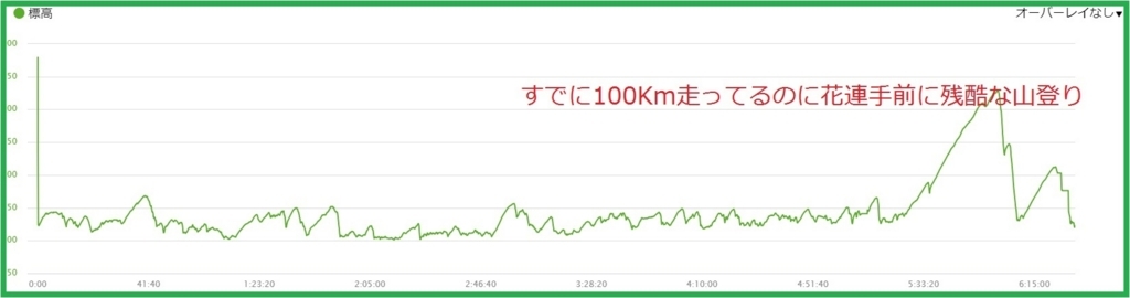 f:id:intertechtokyo:20180813164247j:plain f:id:intertechtokyo:20180813164247j:plain