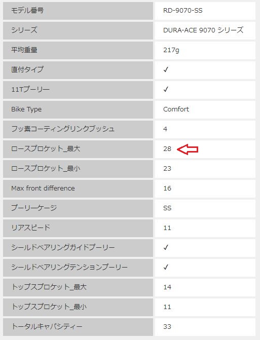 f:id:intertechtokyo:20190603180455j:plain f:id:intertechtokyo:20190603180455j:plain