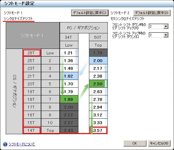 f:id:intertechtokyo:20190605113619j:plain f:id:intertechtokyo:20190605113619j:plain