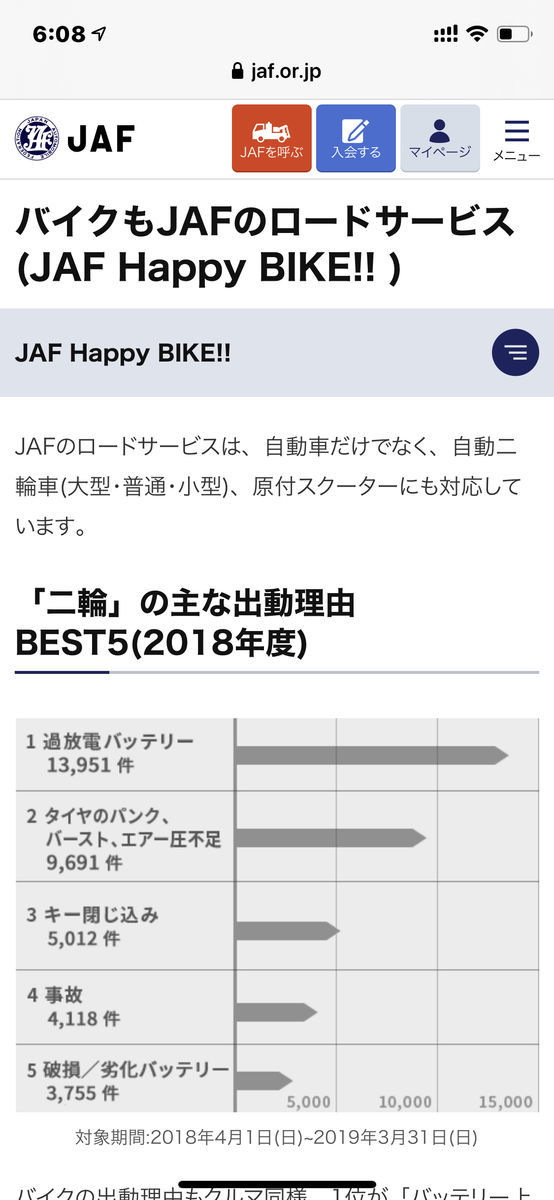 f:id:intertechtokyo:20200131061445j:plain f:id:intertechtokyo:20200131061445j:plain