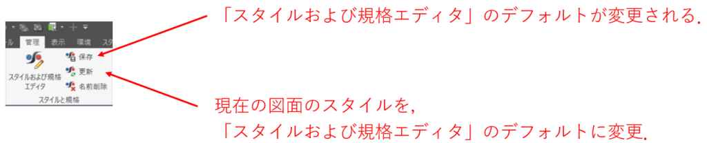 f:id:inthe7:20180310133231p:plain f:id:inthe7:20180310133231p:plain