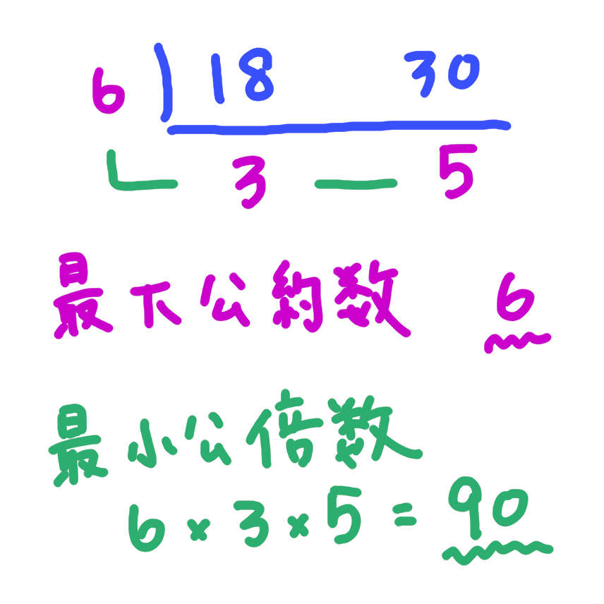 f:id:inthepig:20210909150950j:plain