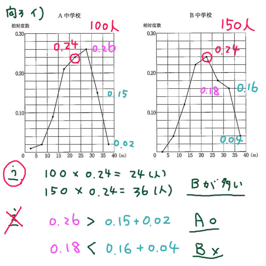 f:id:inthepig:20210912150329j:plain