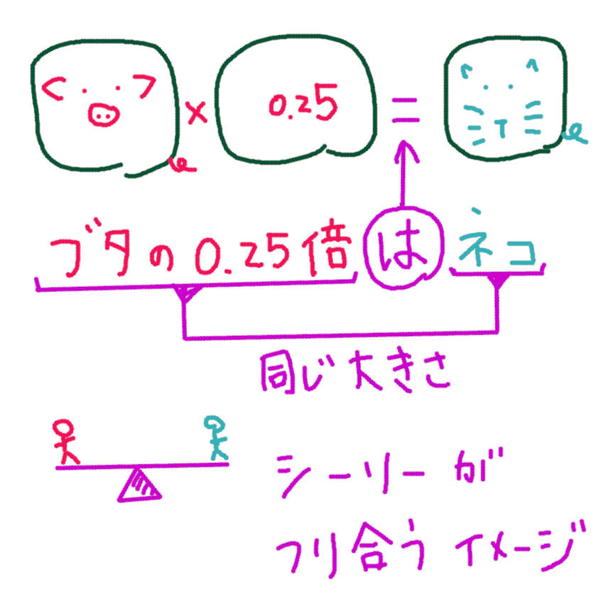 f:id:inthepig:20210914135449j:plain