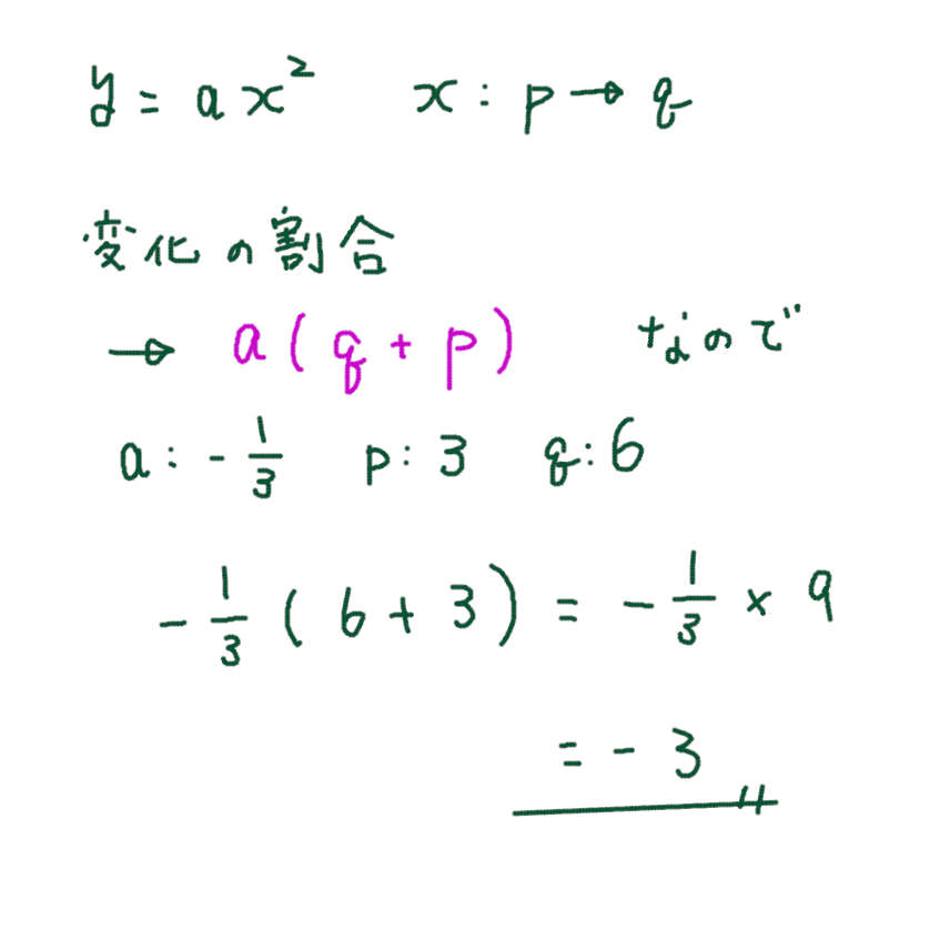 f:id:inthepig:20210920184210j:plain