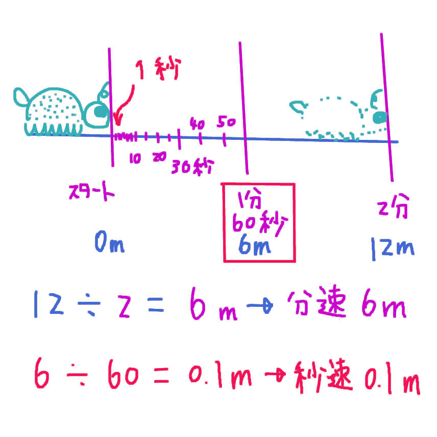 f:id:inthepig:20211127205552j:plain