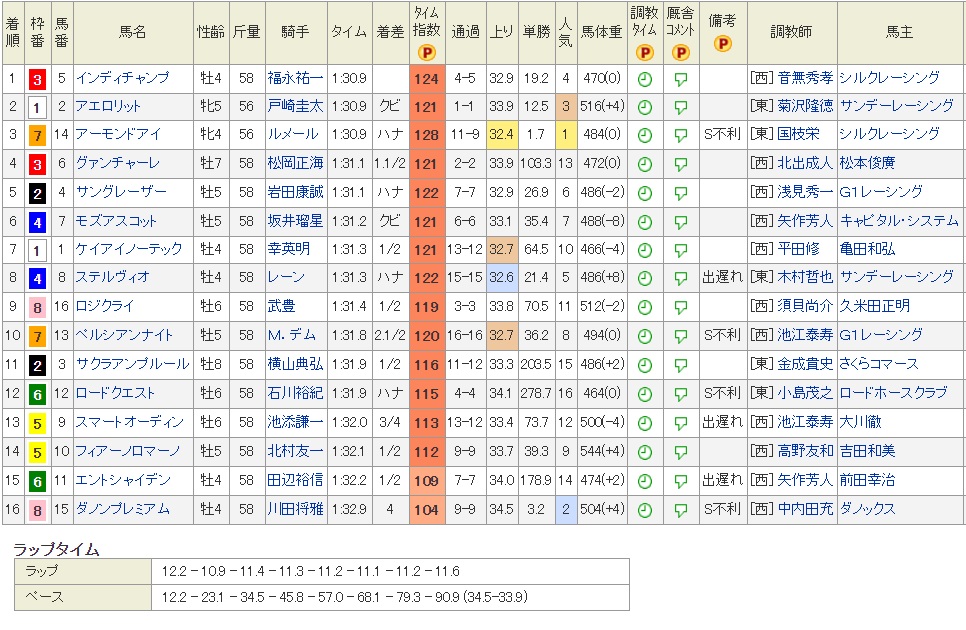 f:id:intiraimi020406:20200603101953j:plain