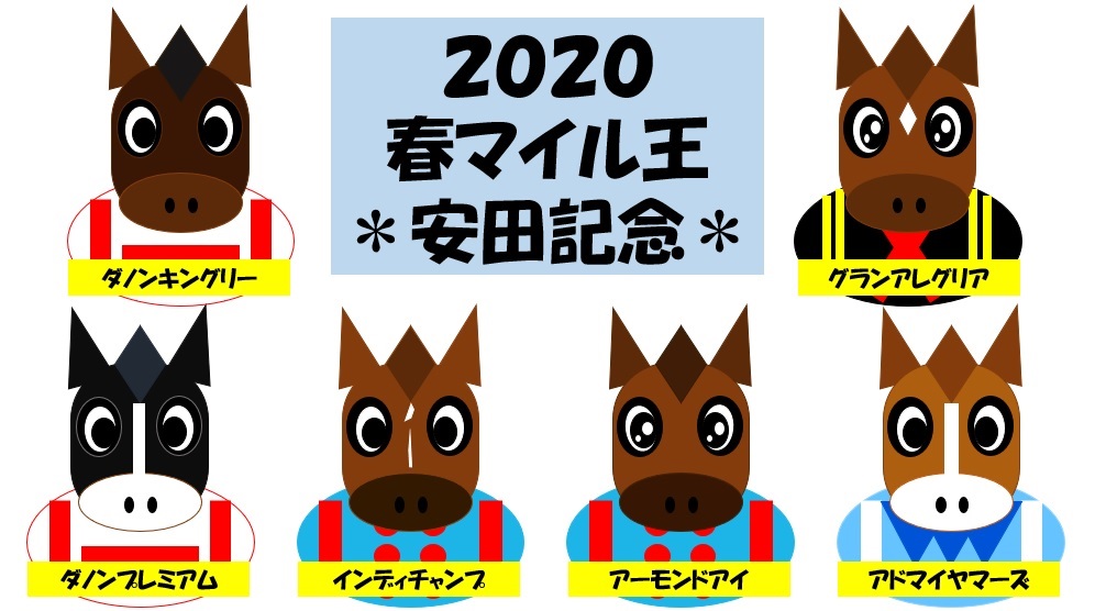 f:id:intiraimi020406:20200603110950j:plain